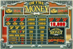 Игровой автомат Candy Shop